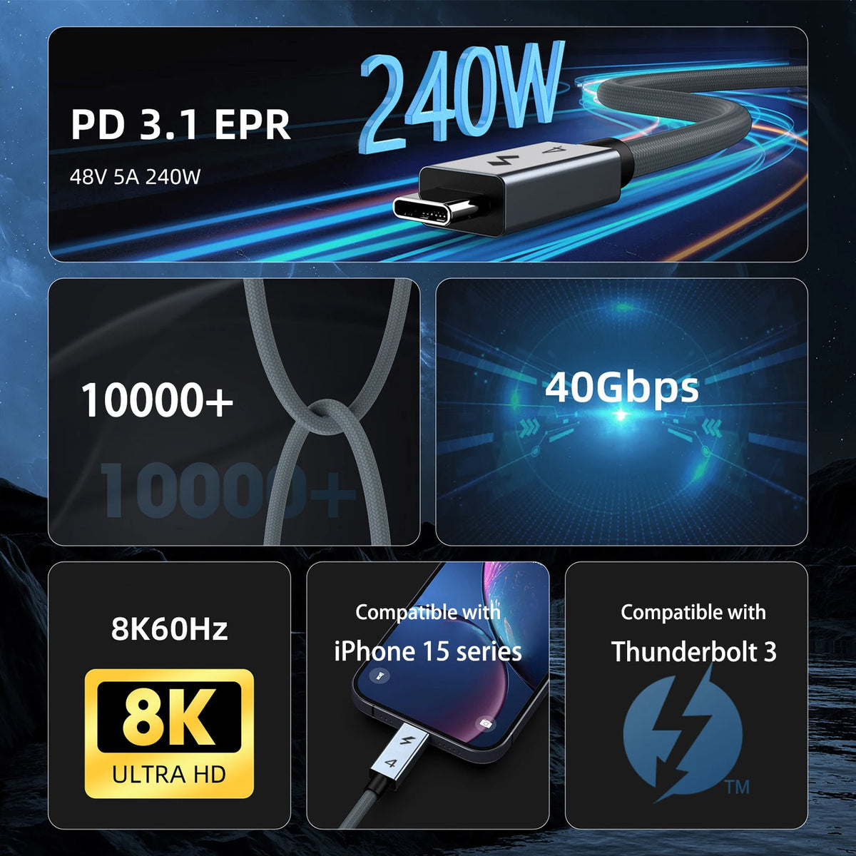 Cavo USB-C USB4 da 40Gbps con supporto PD da 240W