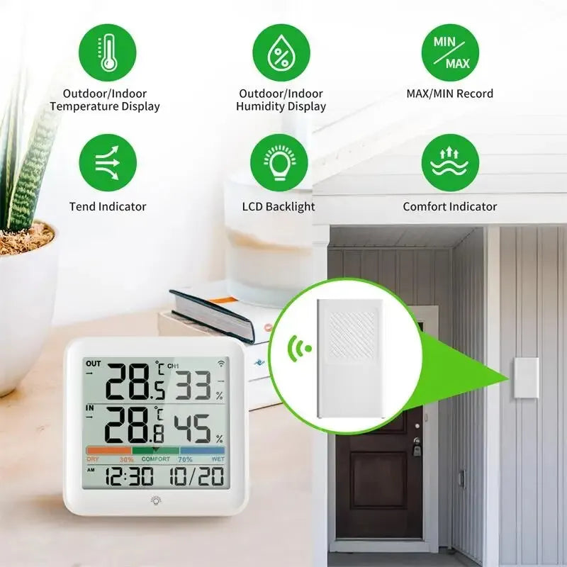Indoor and Remote-Sensor Temperature Humidity Display