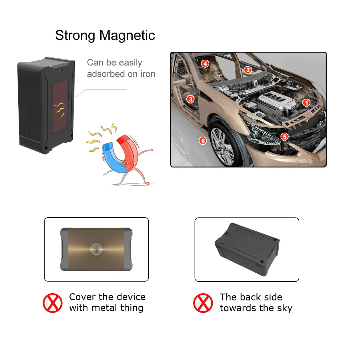 5m Accuracy GPS Tracker for Vehicles and Livestock
