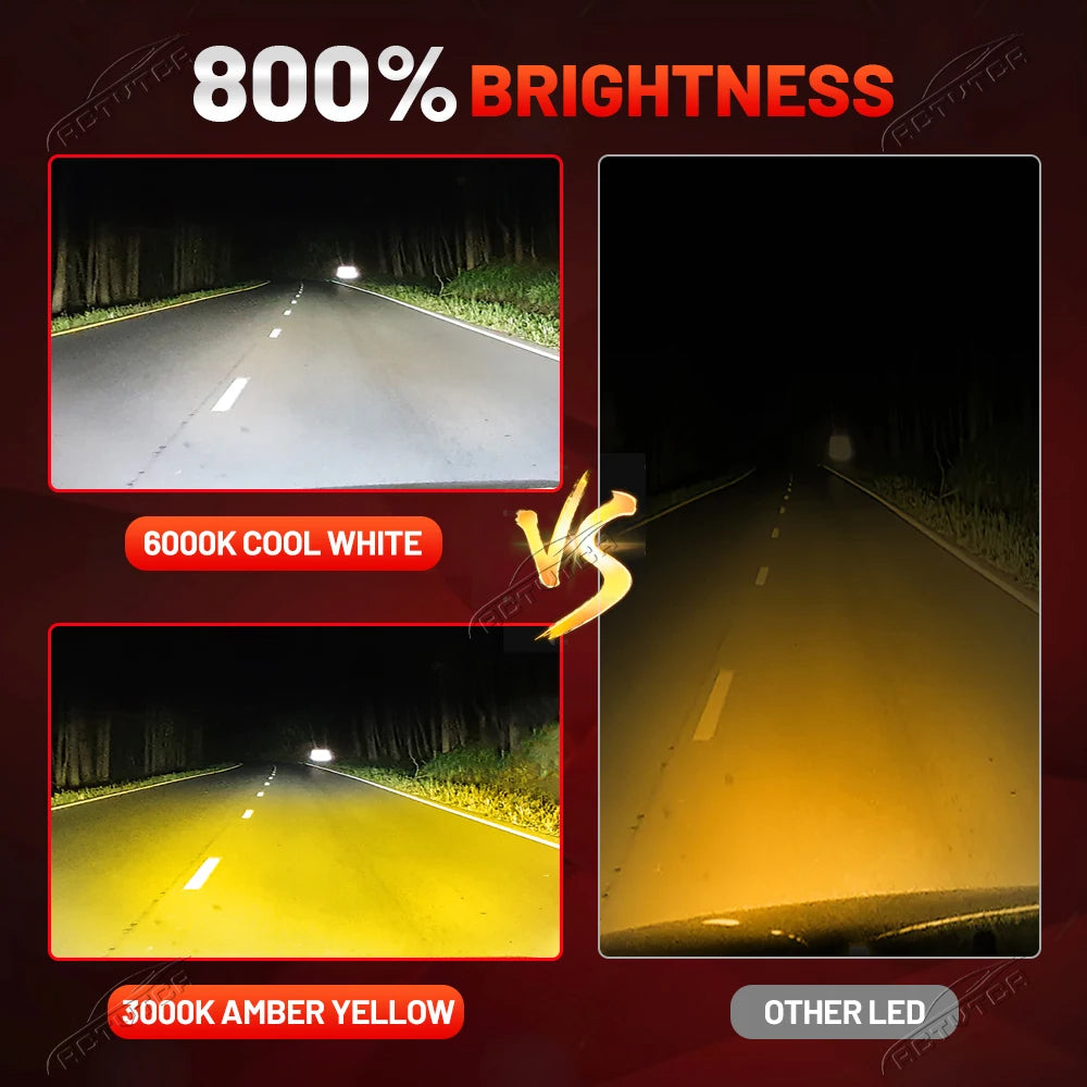 Phares LED 9800W H4 H7 Canbus H1 H11 9005 HB3 9006 HB4 6000K 4300K 3000K Trois Couleurs Télécommande Lampe LED de Voiture Bulbe Strobe