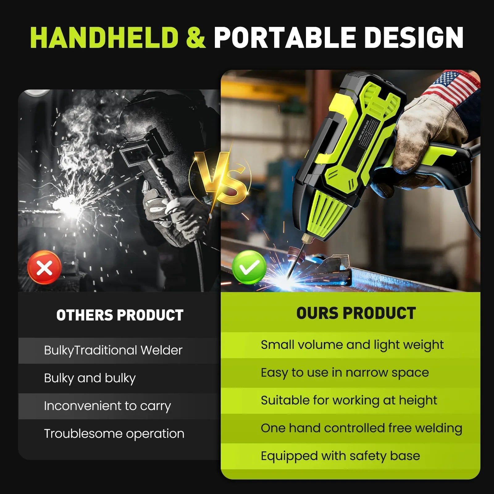 Portable Handheld Electric ARC Welder Kit 110V IGBT Inverter with Digital Display