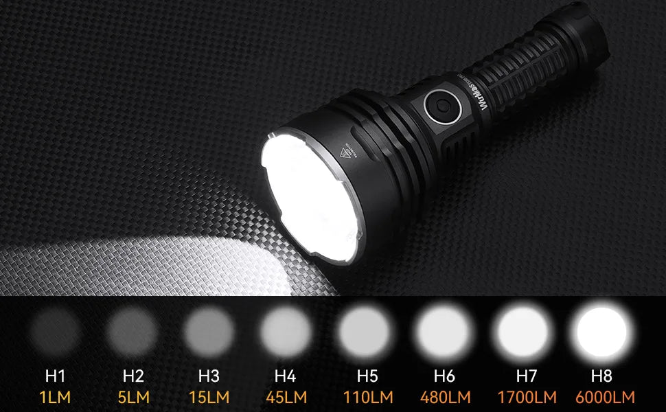 Wurkkos TS30S Pro 6000lm Tactical Flashlight 1086m USB-C Power Bank