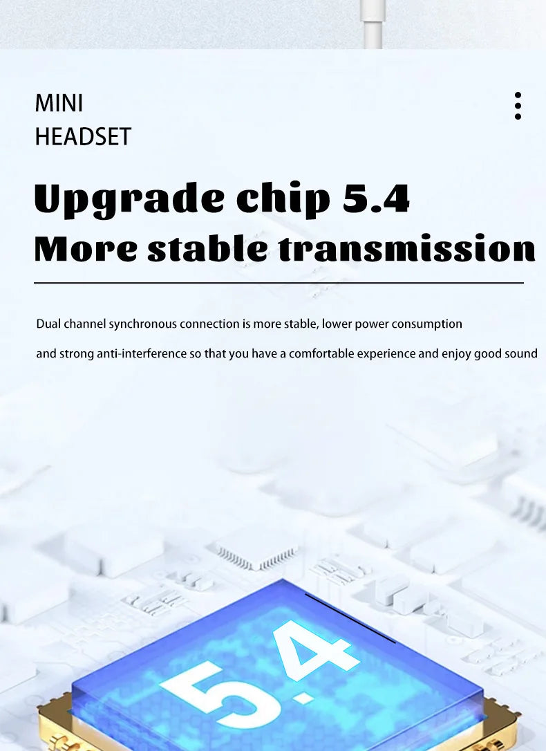 Ultra Small Invisible Wireless Bluetooth Earbuds