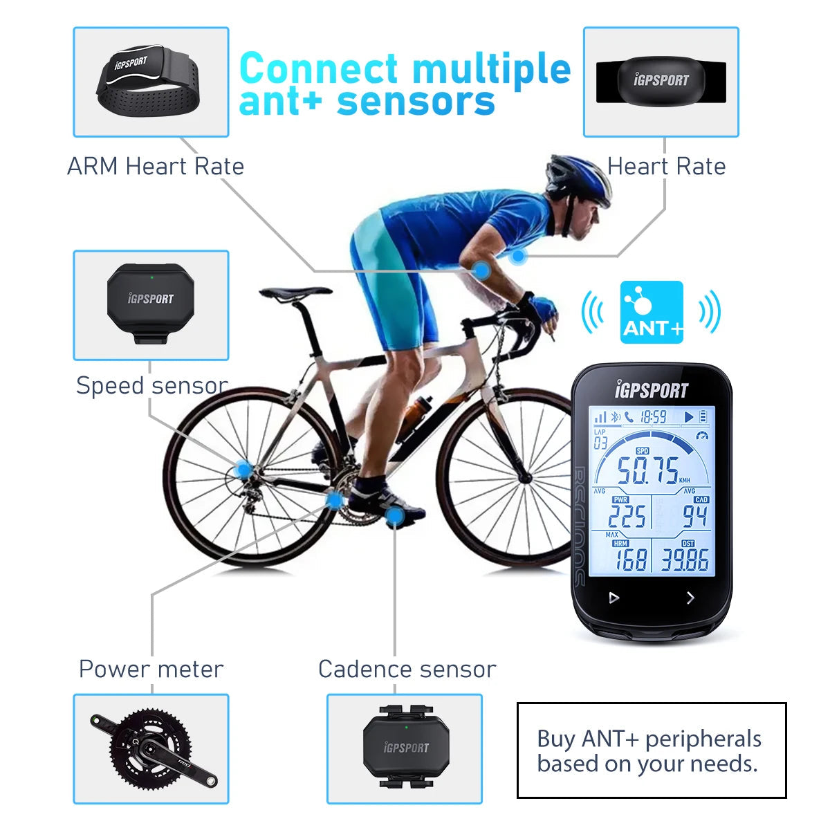 iGPSPORT BSC100S GPS Odometer Cycling Bike Computer Sensors Cycl Speedomet Riding Cycling Speedometer 2.6‘’ large screen