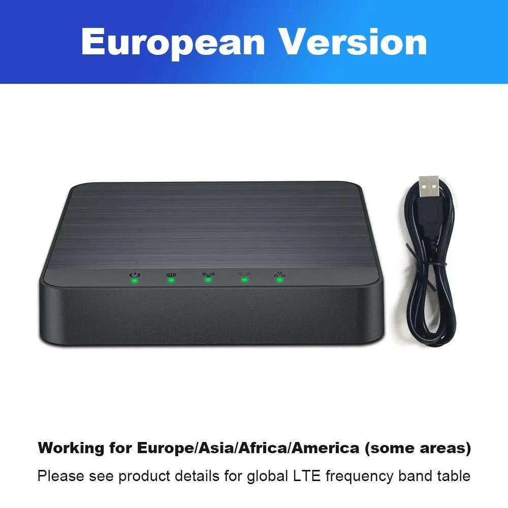 Mini 4G LTE WiFi Router with SIM Card Support