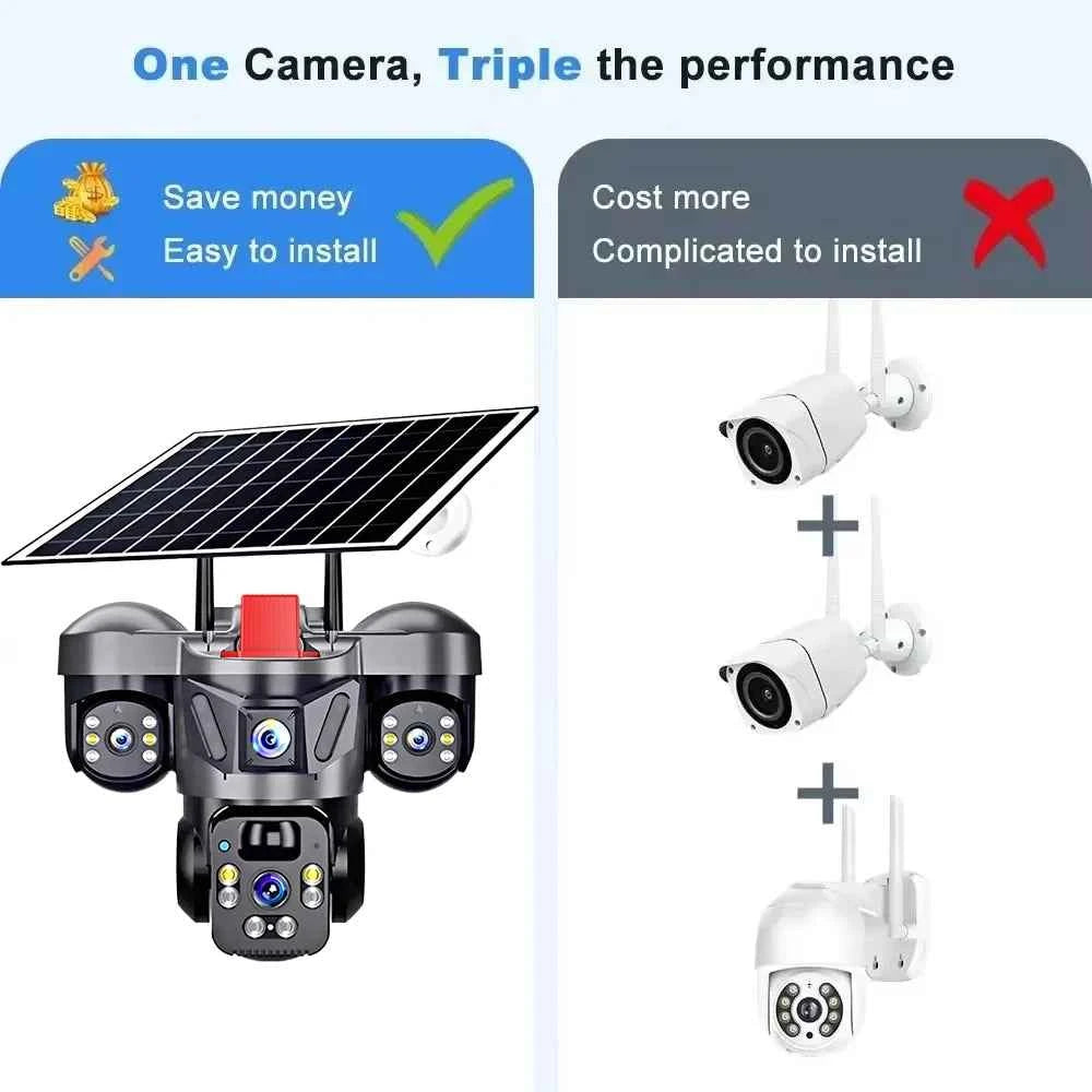 6MP Solar Outdoor WiFi Camera Triple Lens PTZ Security Camera