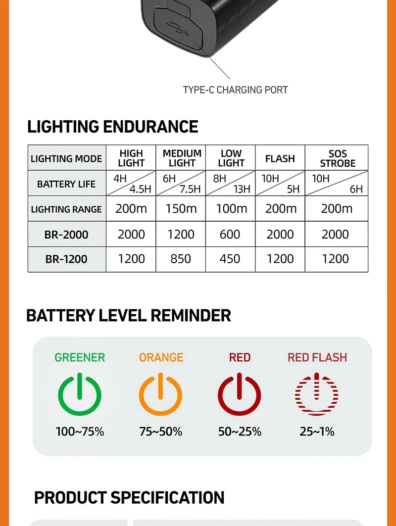 CYCLAMI 1000LM Bike Light Front Lamp Type-C Rechargeable LED 21700 4500mAh Bicycle Light Waterproof Headlight Bike Accessories