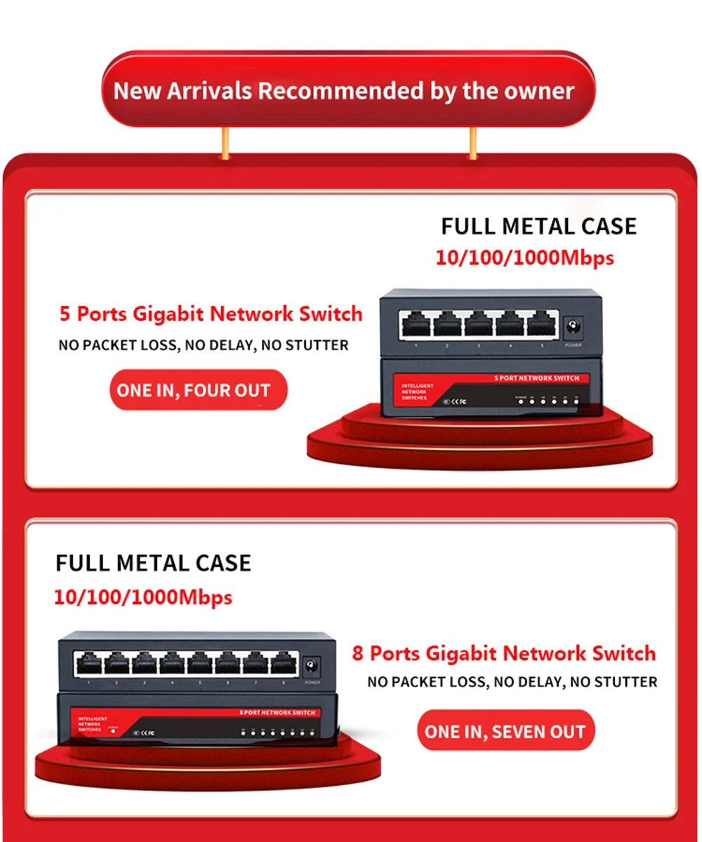 Gigabit Ethernet Switch, 5, 8 or 10 Ports