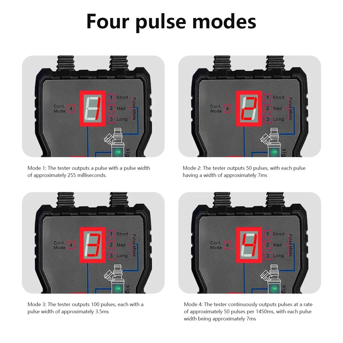 Newest Fuel System Scan Tool Automotive Cleaning Tool Kit Injector Flush Cleaner Car Fuel Injector Tester Portable 4 Pluse Mode