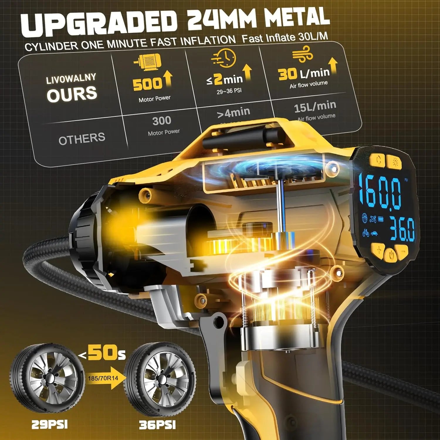 DEWALT 20V MAX Cordless Tire Inflator with LCD Display