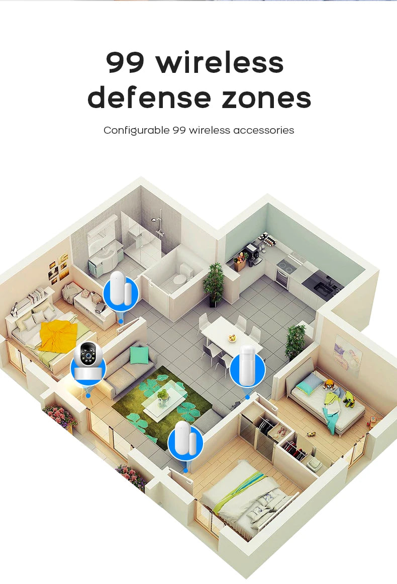PGST 4G WiFi Home Burglar Anti Theft Security Alarm Complete Kit Works with Tuya Works with Smart Life Smart App Remote Control Wireless Sensor Combination Standby Power Backup Alarm System Apartment Villa Store Warehouse Eur