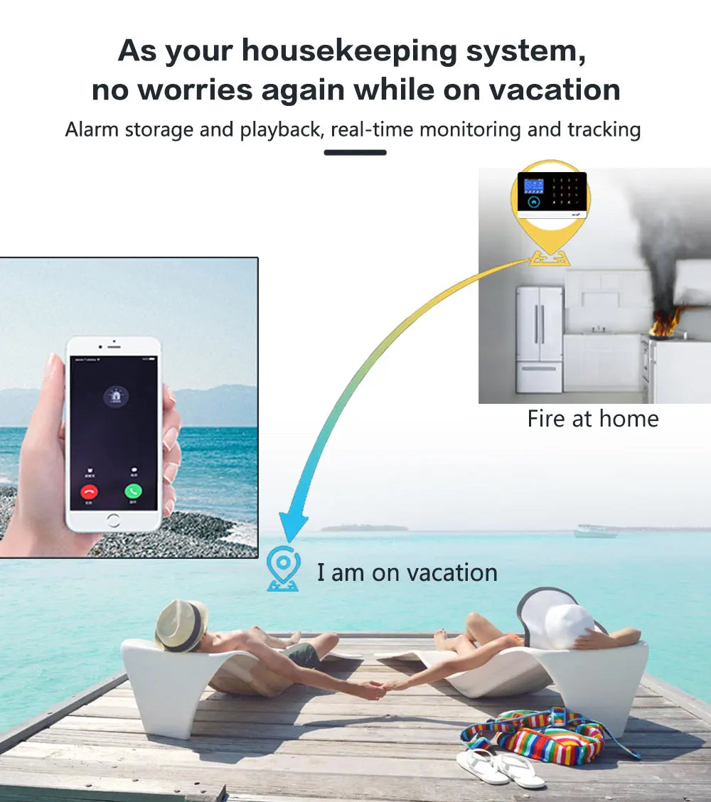 PGST home alarm system, door detector, outdoor solar alarm, door and window/motion sensor, 433MHz, GSM, wireless, anti-theft