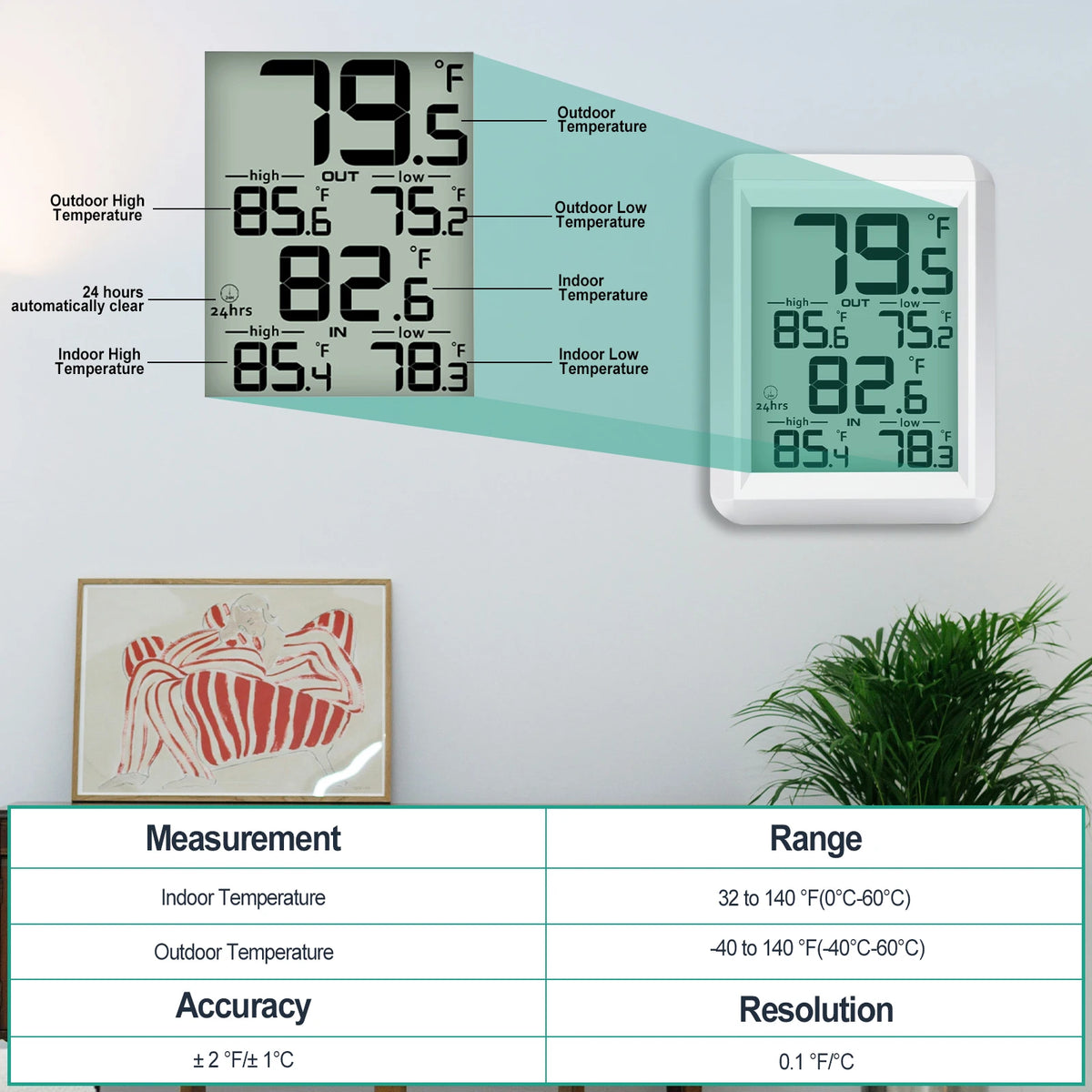 Wireless Indoor and Outdoor Thermometer