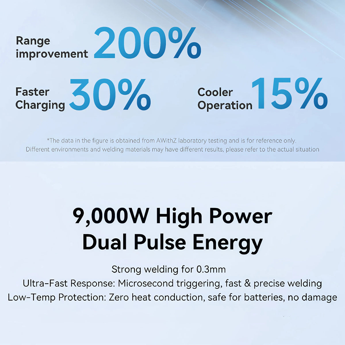 Soudeuse par points pour batterie à commande par pédale UK1