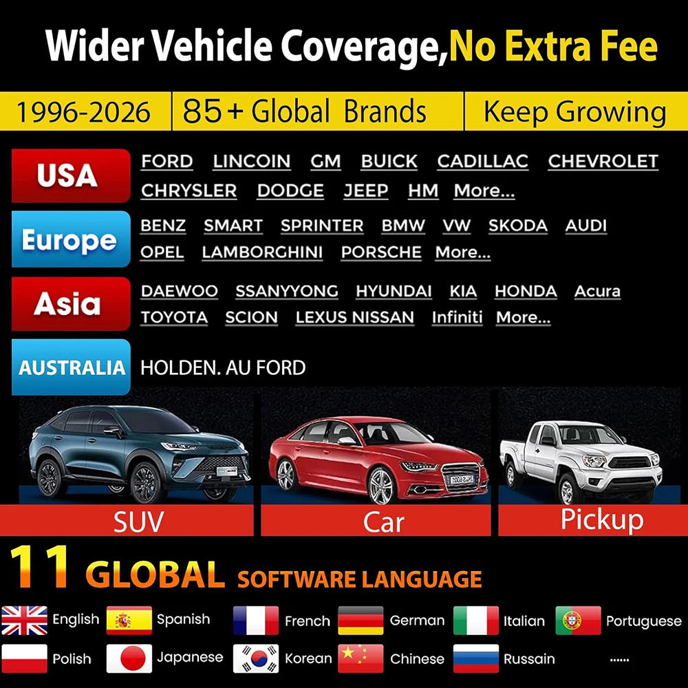 LAUNCH CRP123I V3.0 OBD2 Scanner with 4 System Diagnostics