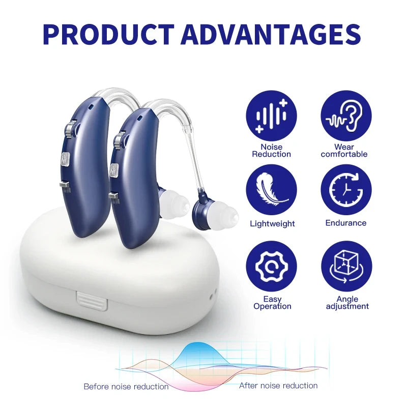 2024 new cheap digit BTE Rechargeable Sound Amplifier Severe Hearing Aid For Deaf People Hearing Aid For The Deaf People