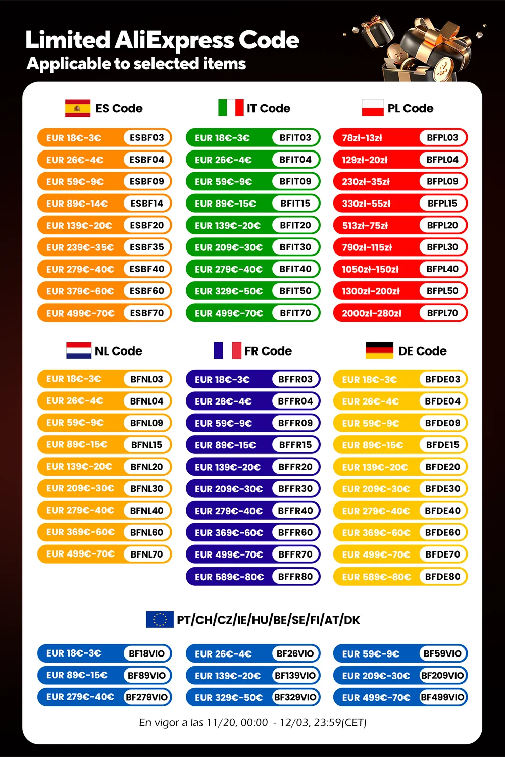 Teclast F17Plus Laptop 17.3 ίντσες