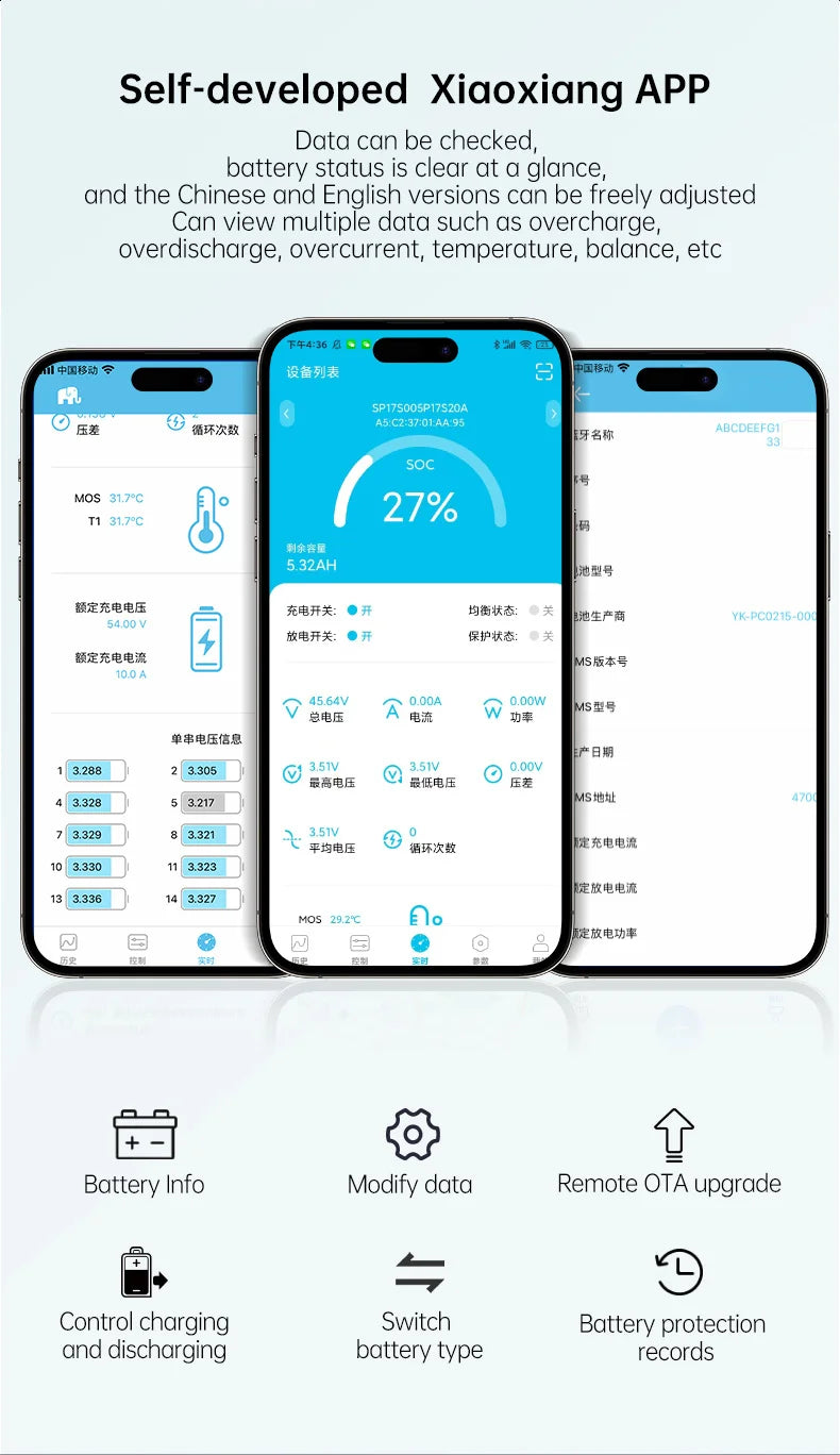 Inteligentný LiFePO4 BMS s Bluetooth vyvažovacou doskou 40A-100A pre elektrické bicykle