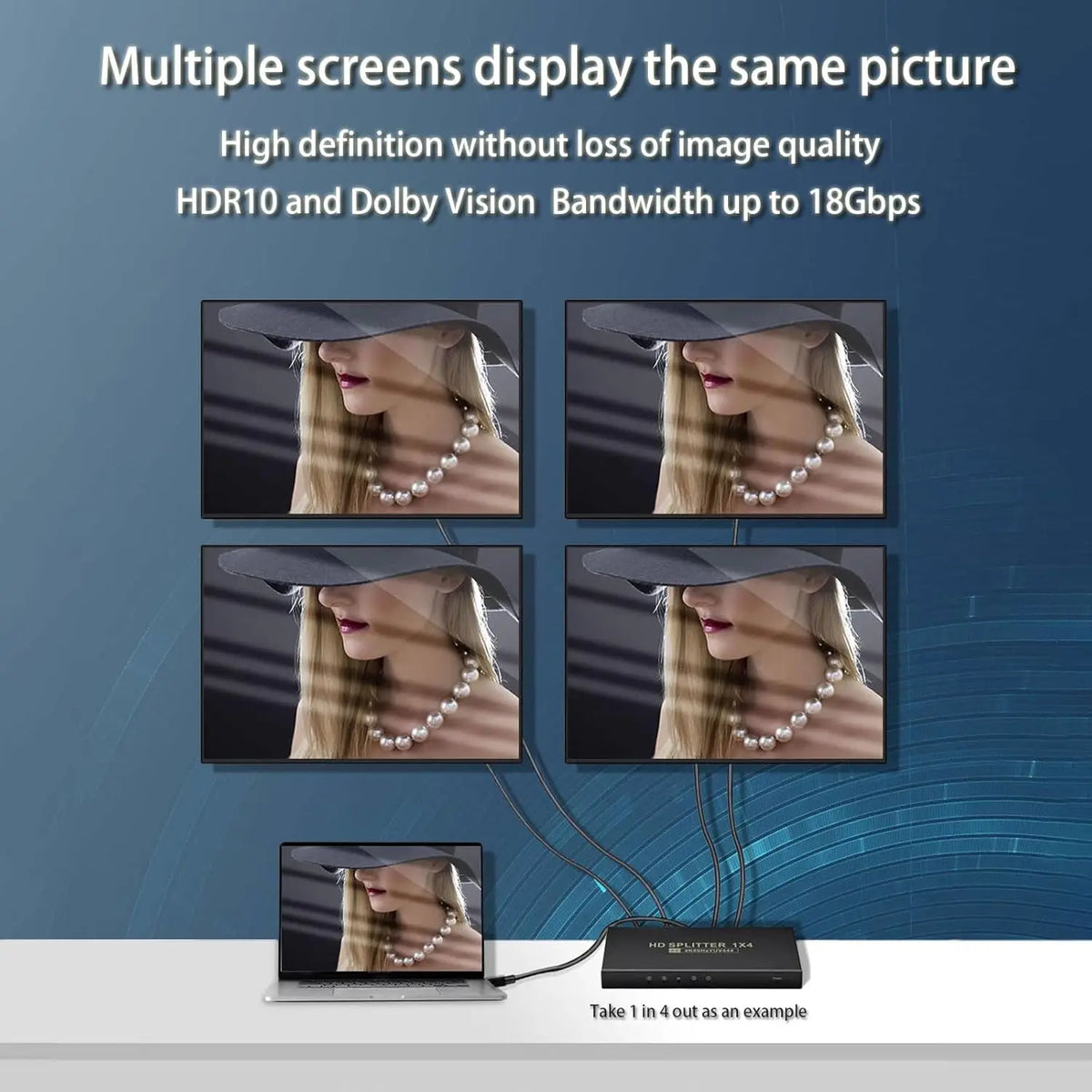 HDMI-Splitter - mit zwei oder vier Ausgängen