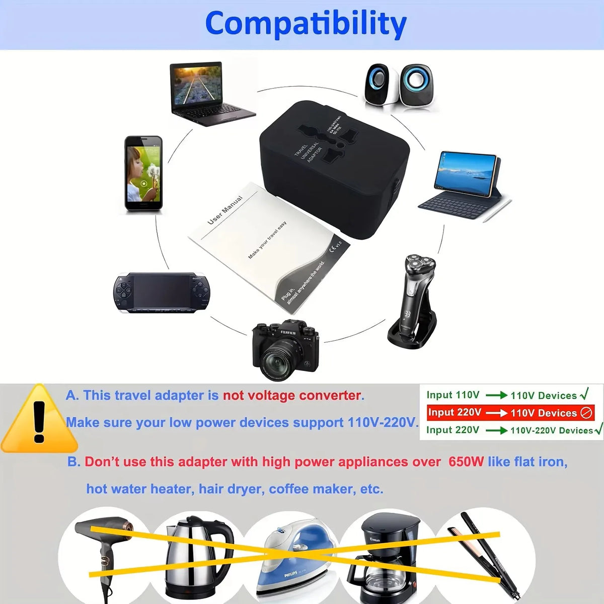 Universal Travel Adapter with Dual USB