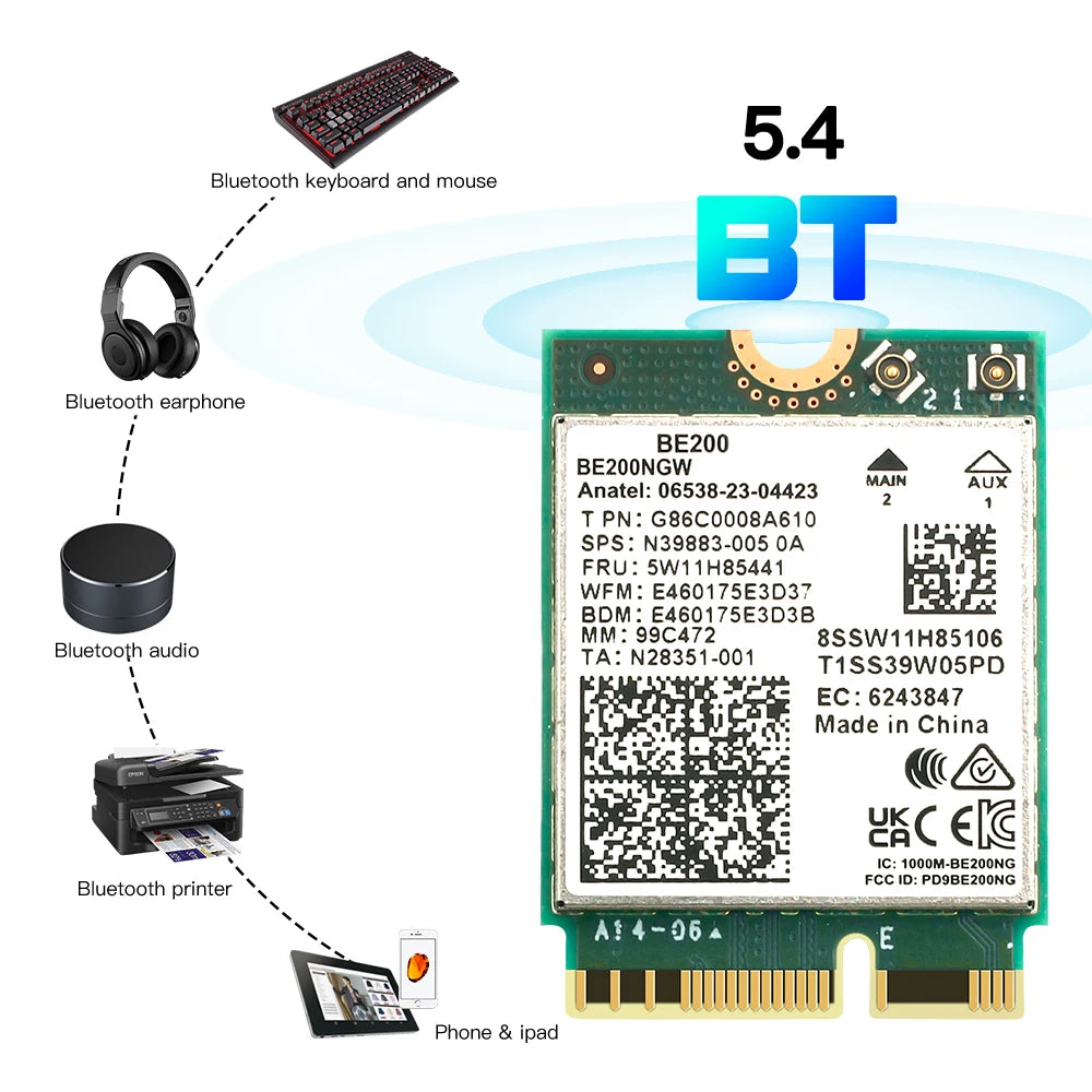 BE200 M.2 Wi-Fi 7 and Bluetooth 5.4 Card