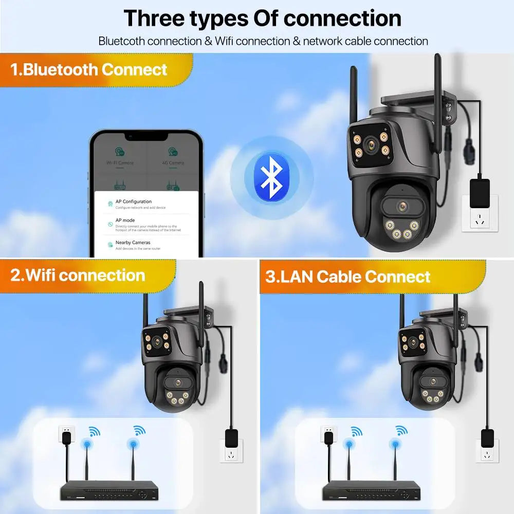 Three Screen WIFI IP Camera Outdoor 4K Dual Lens PTZ Camera Ai Human Detection IP66 Waterproof CCTV Video Security Camera iCsee