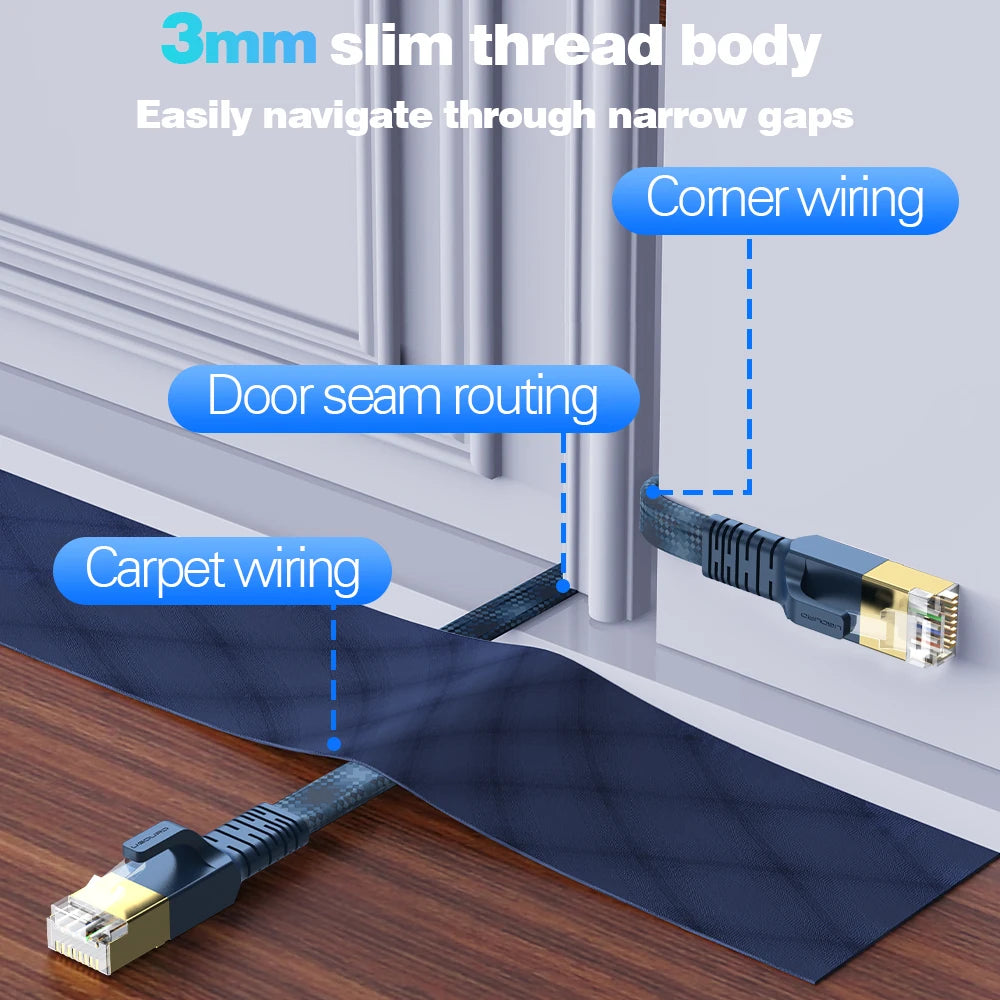 Flat Cat8 Ethernet Cable, 5-30 m Length Options