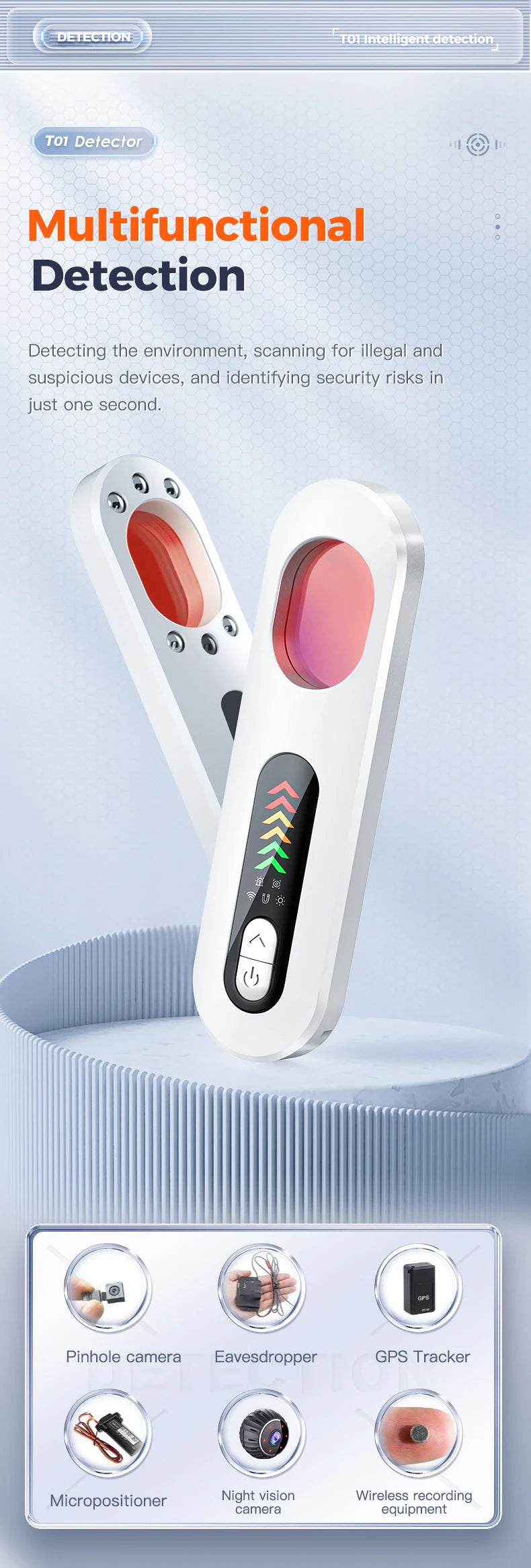 Smart Detector with Night Vision, LED Display, GPS Tracking and Camera Detection