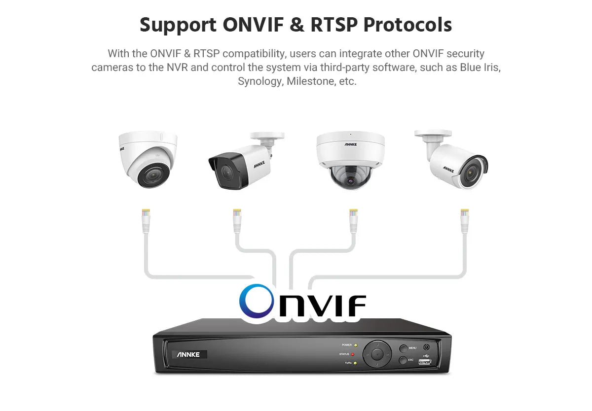 ANNKE 4K 8MP PoE Security Camera Kit with 8CH NVR
