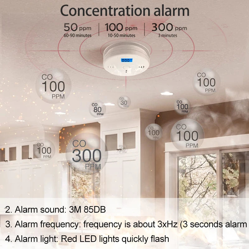 Carbon Monoxide Detector Alarm New Photoelectric Sensor 85dB Sound Warning LCD Digital Display Home Indoor CO Poisoning Siren
