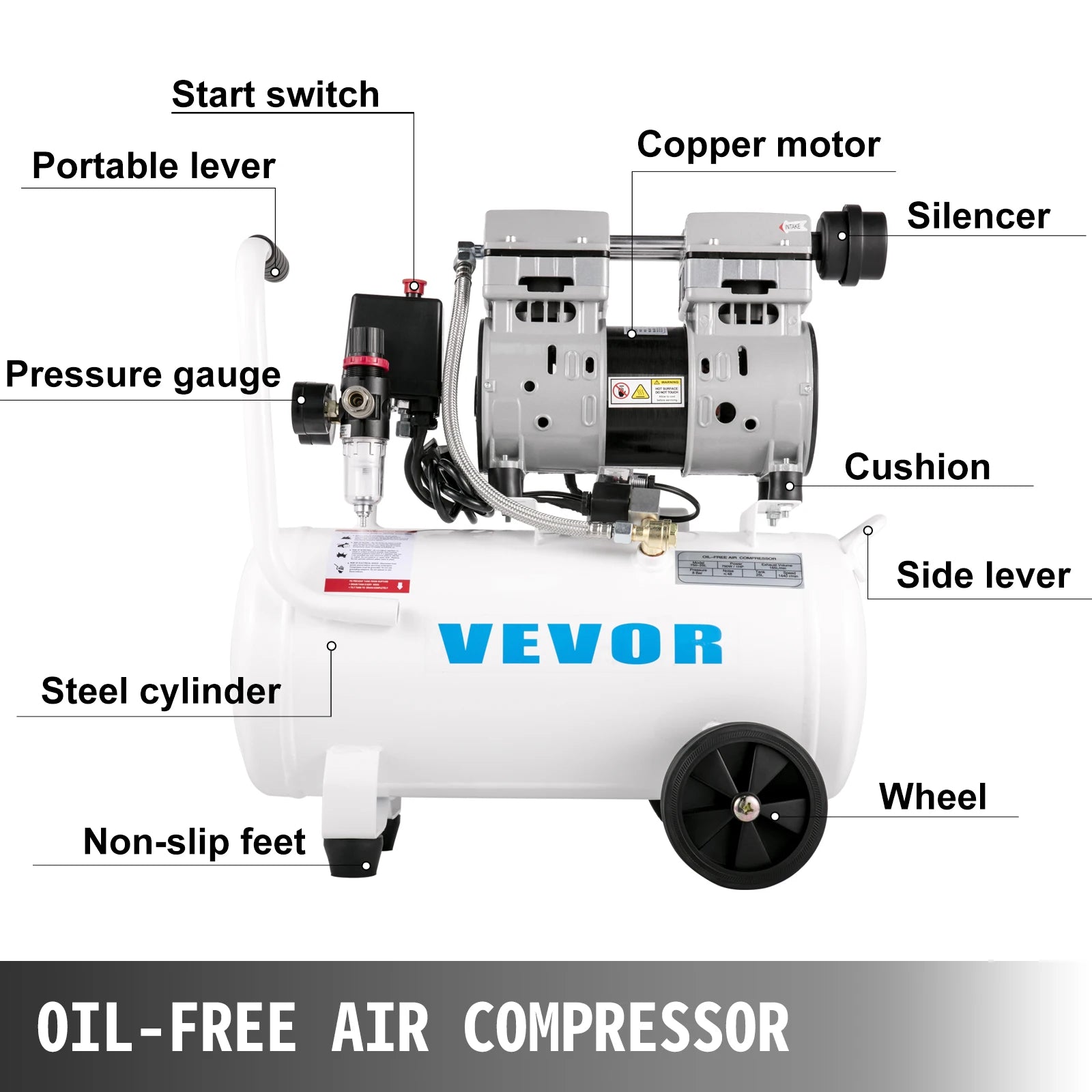 Bezolejový tichý vzduchový kompresor 750W 1HP 25L/60L pro domácnost a garáž