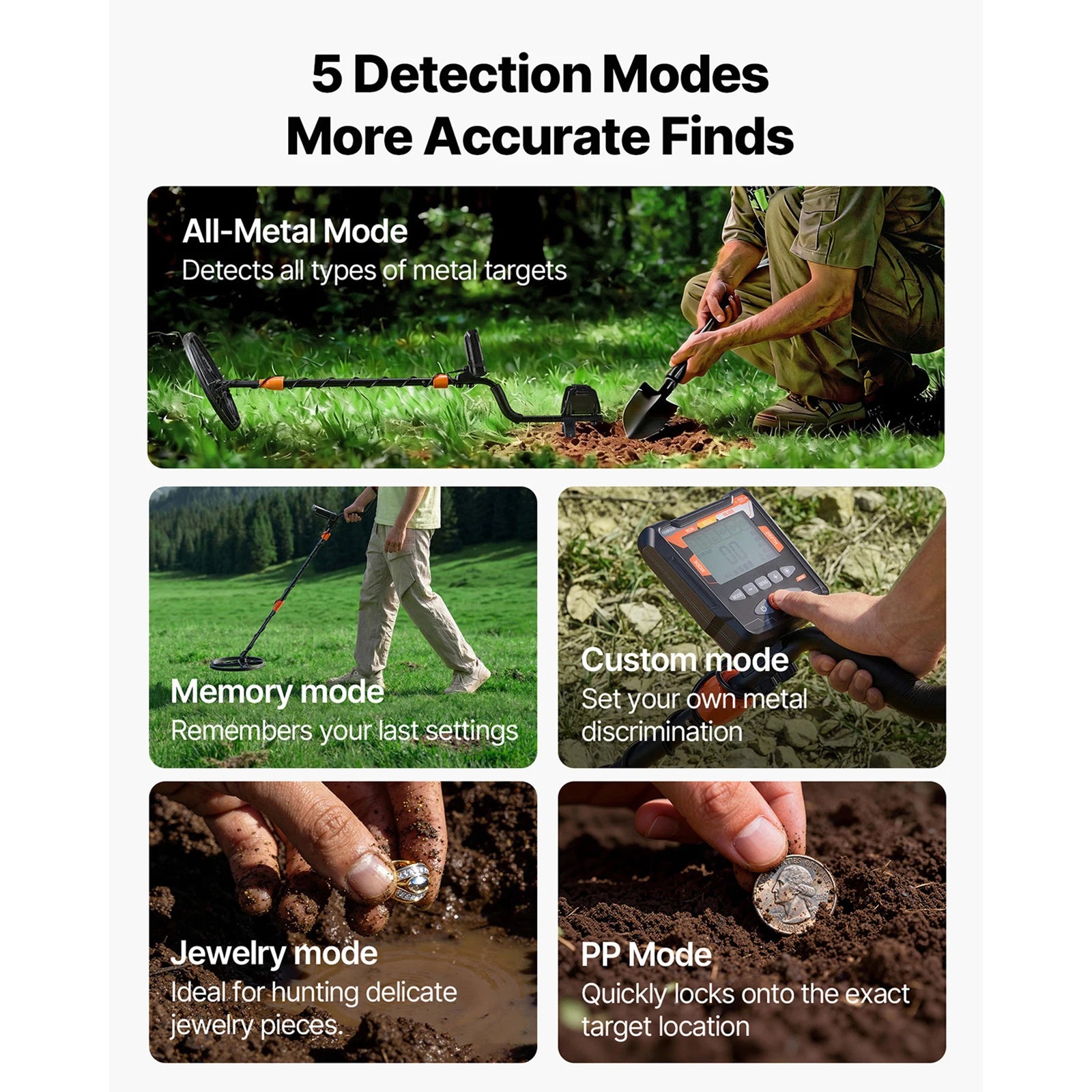 SucceBuy 10in Metal Detector for Adults with Display Headphones 5 Modes Adjustable Length for Detecting Gold Treasure Hunting