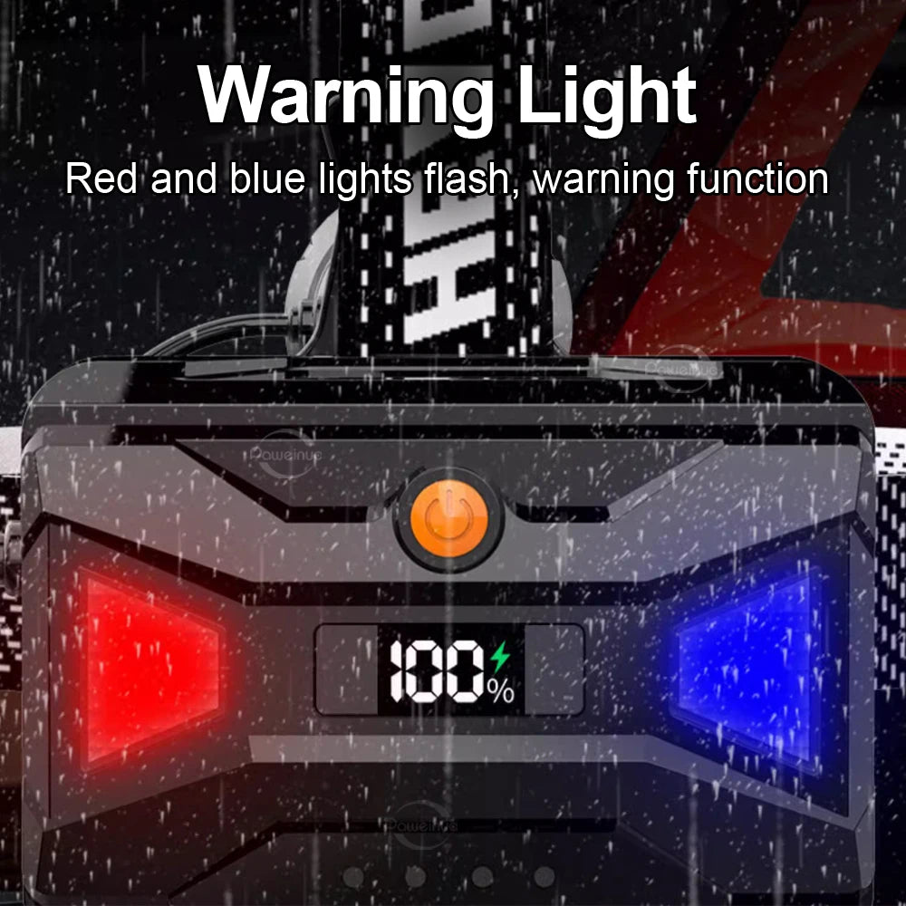 Ultra-Bright LED Headlamp with Zoom, Waterproof, Rechargeable