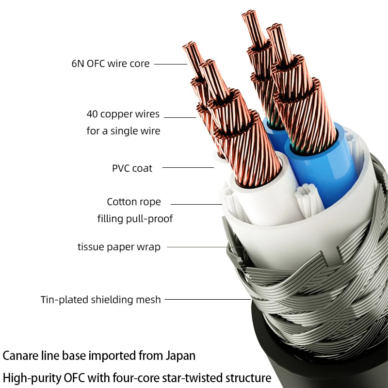 Câble équilibré 4,4 mm vers double XLR pour audio HiFi et usage studio