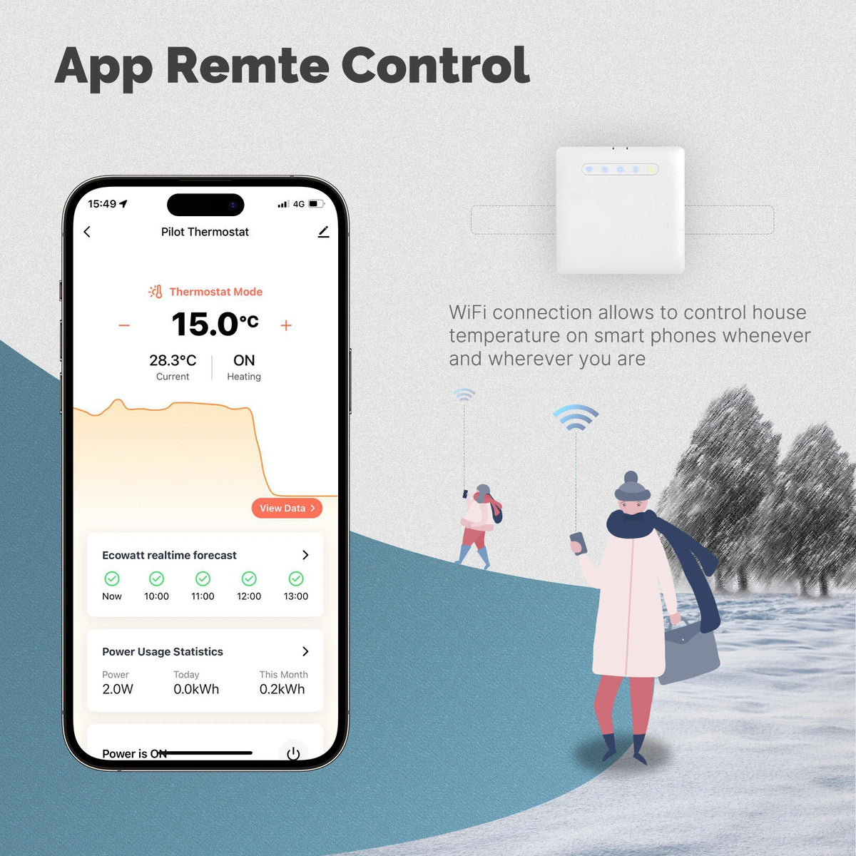 Thermostat WiFi pour radiateurs à câblage pilote