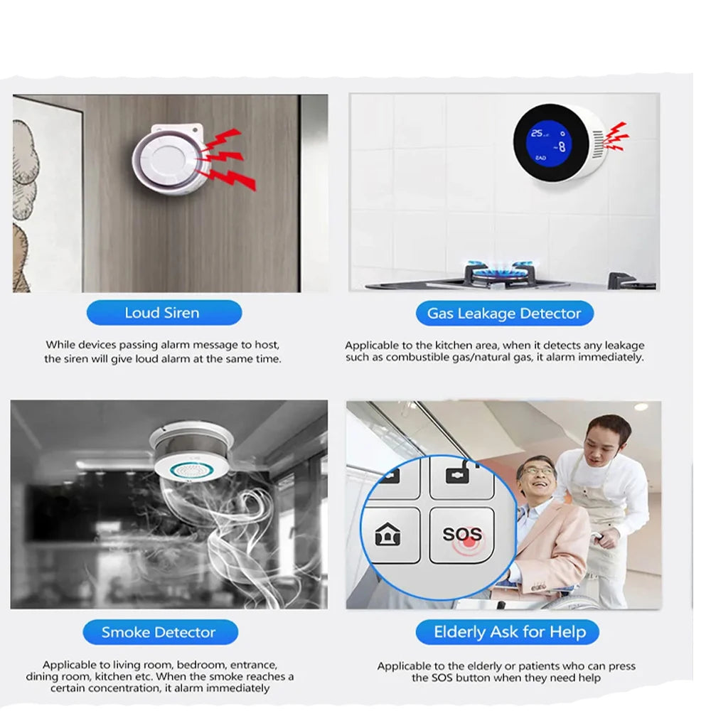 4G Tuya Smart Home Alarm System with WiFi