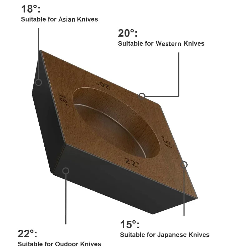 Affilacoltelli Professionale a Rullo Magnetico con Sistema Multiangolo