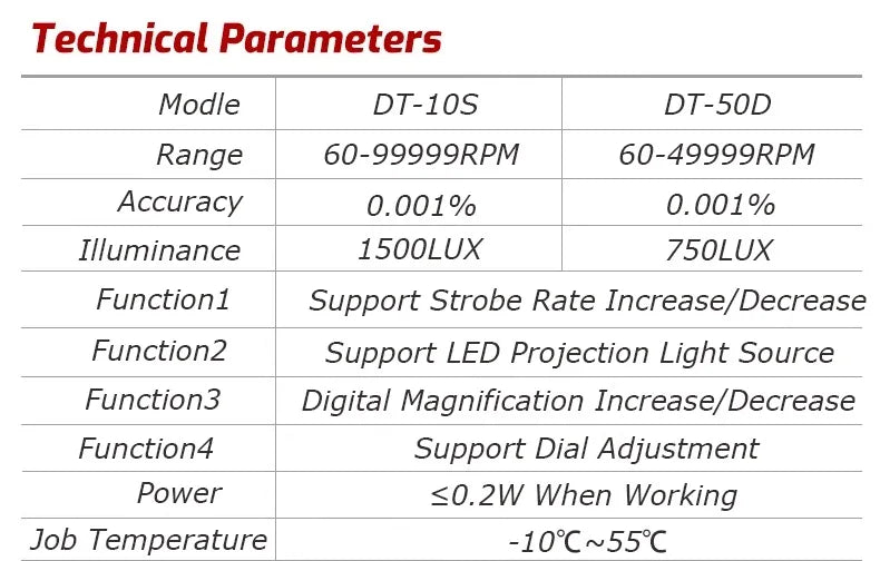 Non-Contact Digital Stroboscope Tachometer