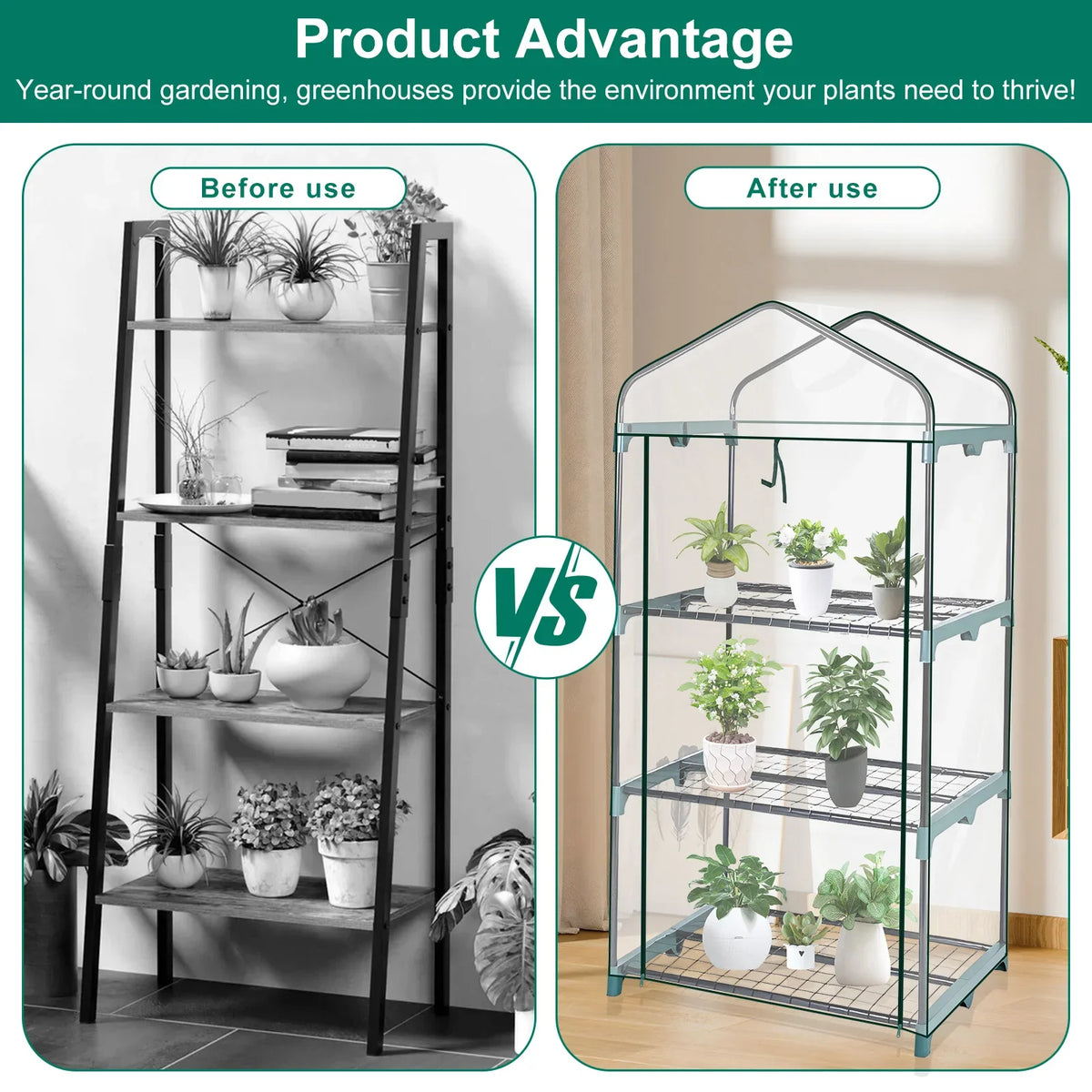 Transparent PVC Greenhouse Replacement Cover, No Frame