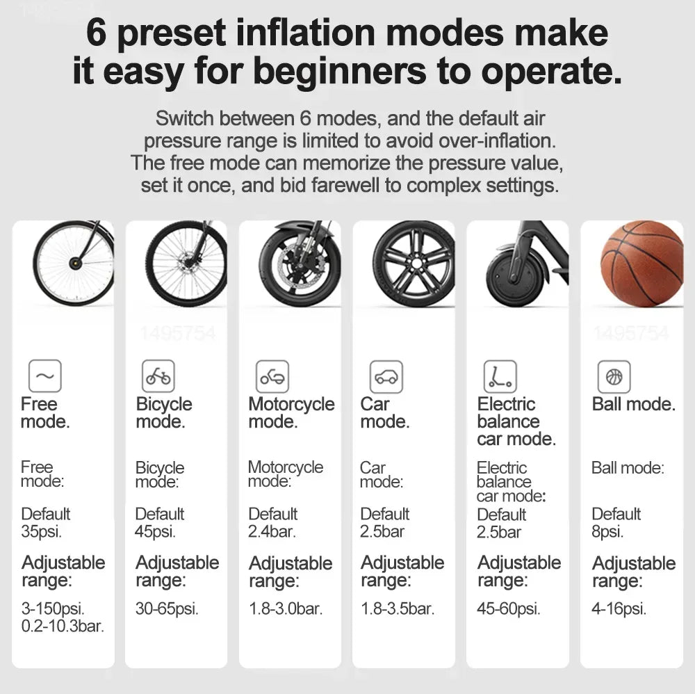 Přenosný digitální kompresor na pneumatiky Xiaomi Portable Air Compressor 2