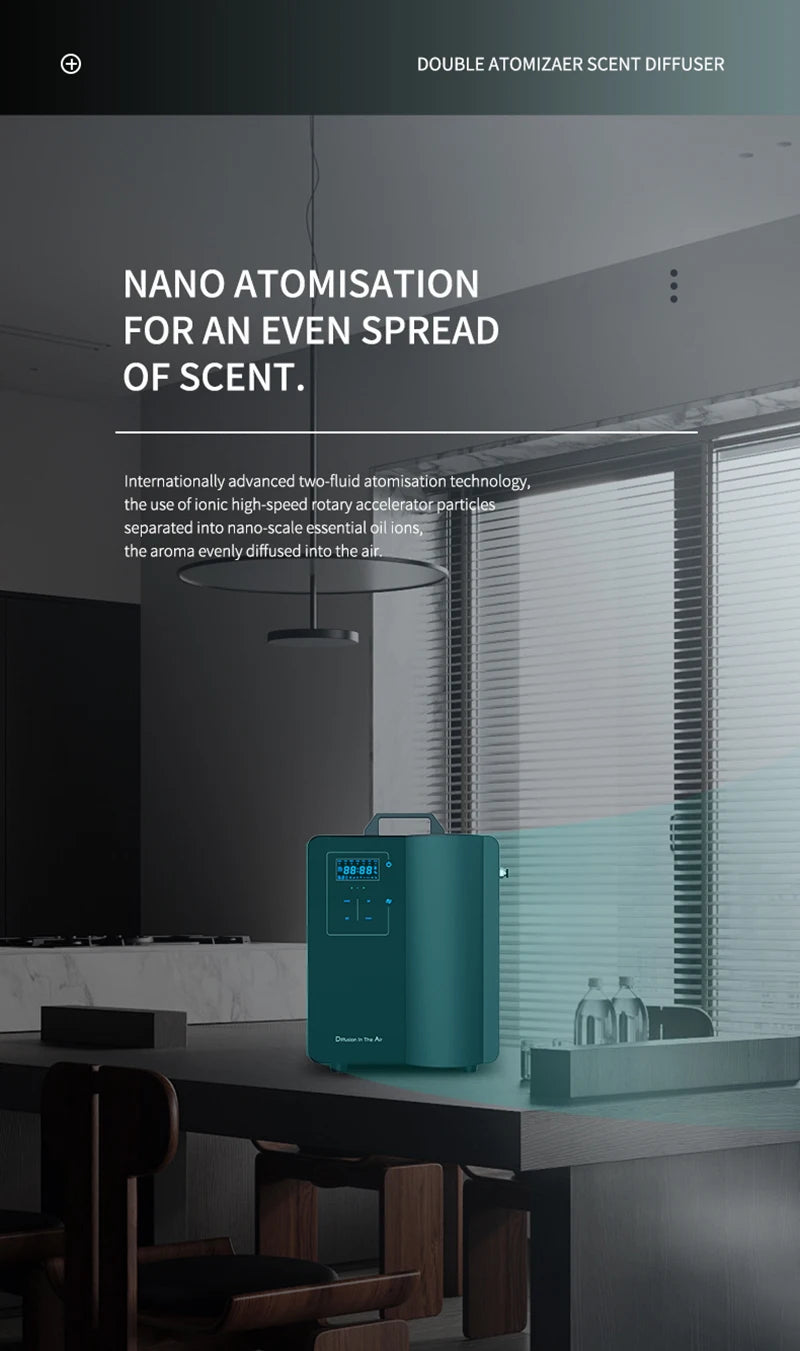 Smart HVAC Aroma Diffuser 10000m³ Dækning Bluetooth Kontrol