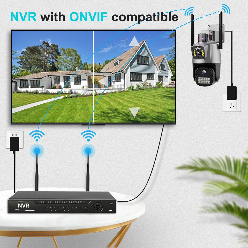 Caméra panoramique et inclinable WiFi à double objectif