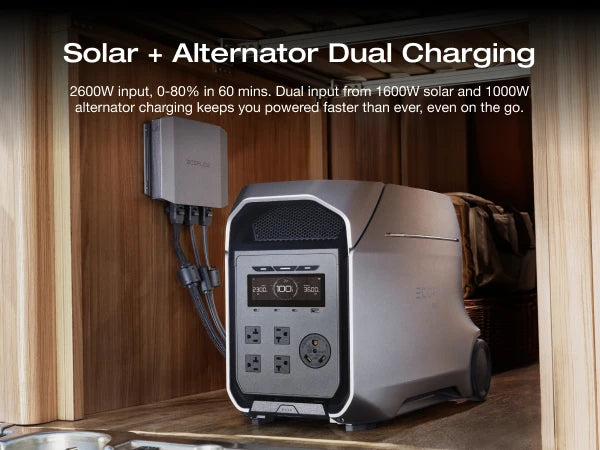 Portable Power Station 3072Wh 3600W LiFePO4 for Trolling Motor