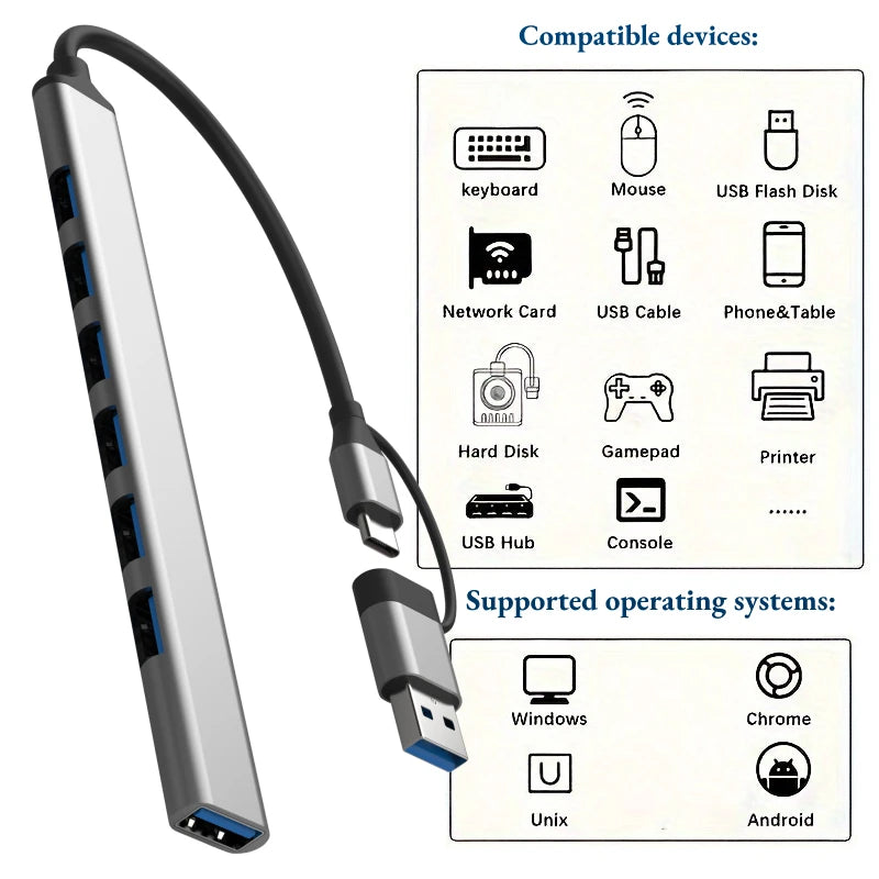 7-Port USB Hub for Compatible Host Devices
