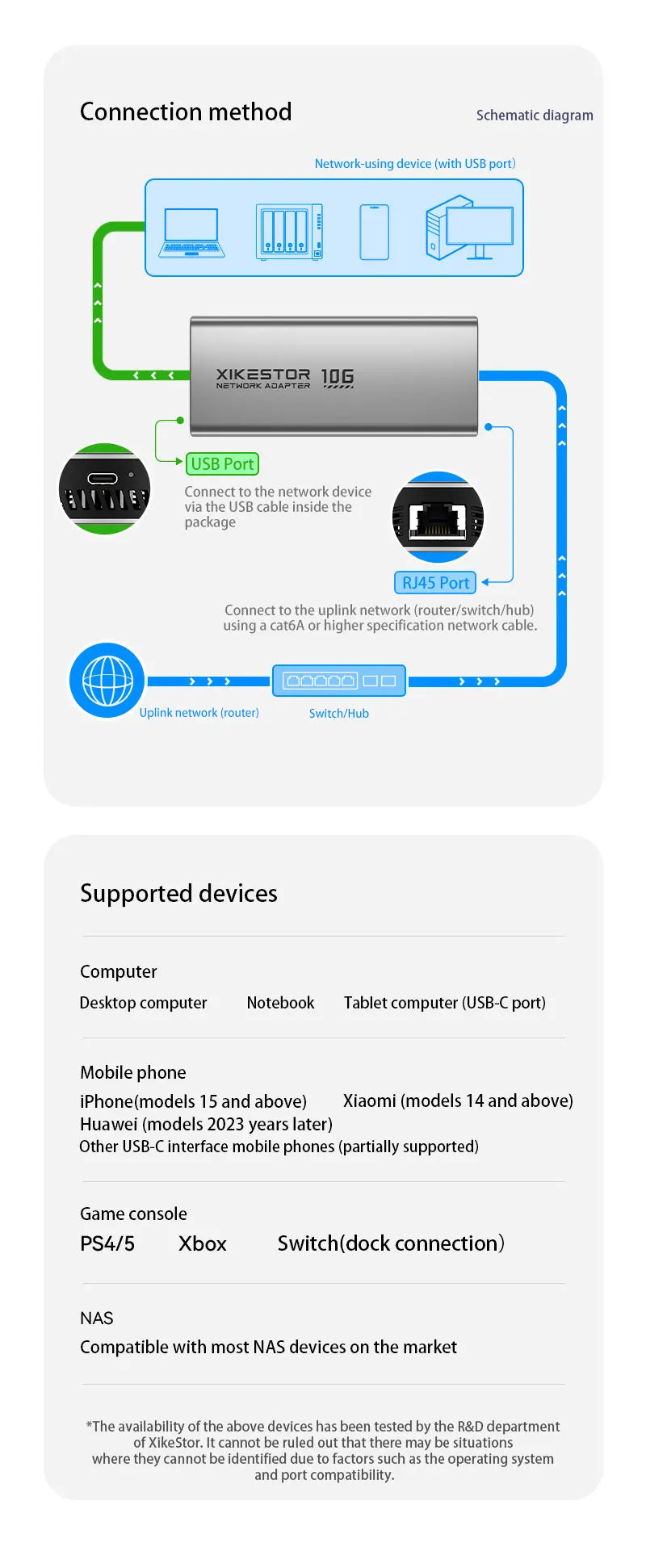 USB-C to 10Gb Ethernet Adapter Thunderbolt Compatible RJ45