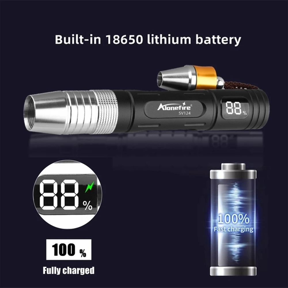 4-v-1 detektor nefritu, svetlo UV 365 nm, nabíjateľná baterka