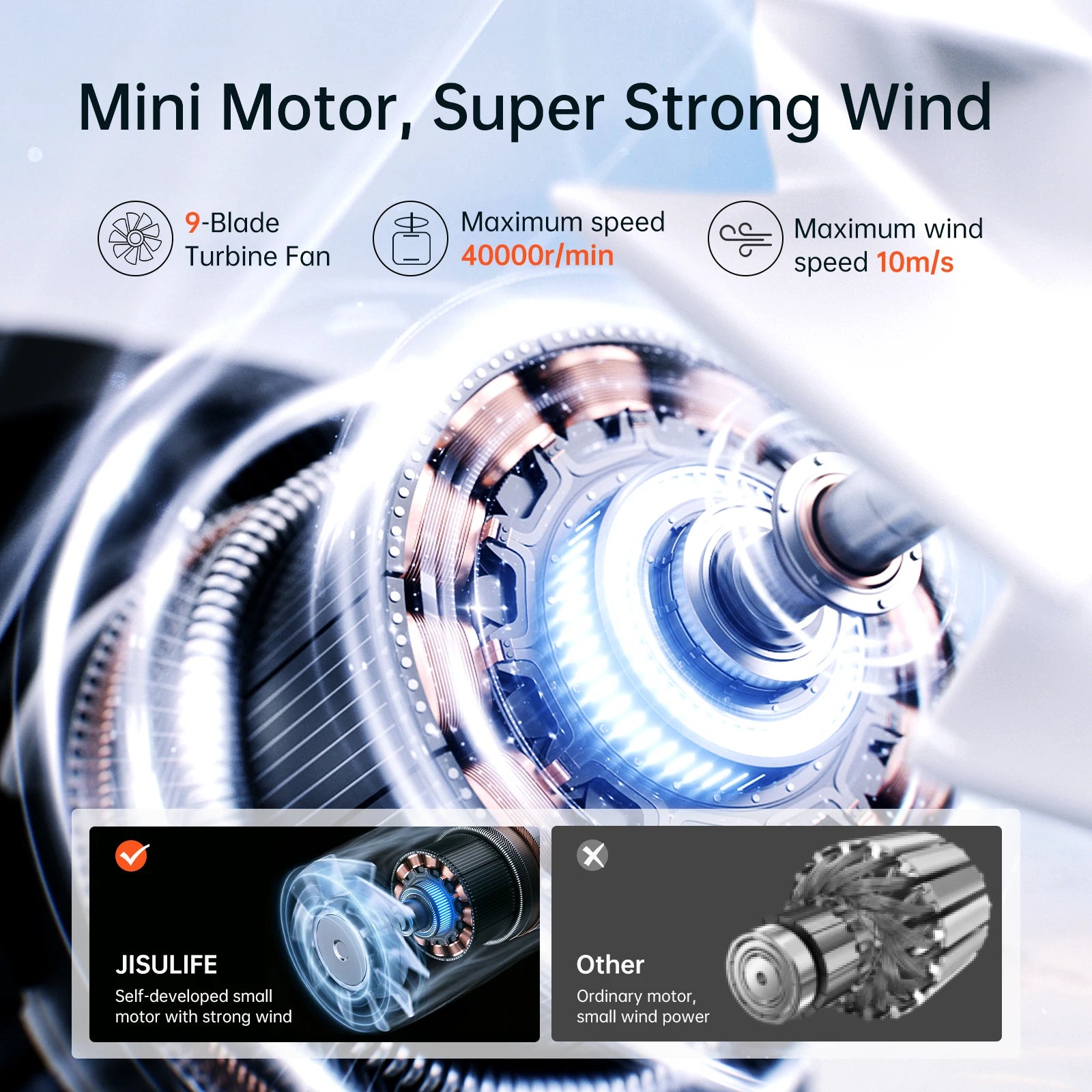 JISULIFE Handheld Turbo Fan 5 Speeds, 5000mAh Rechargeable