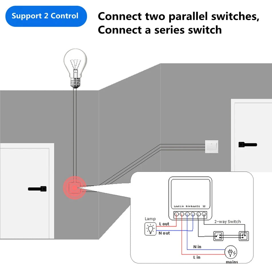 Έξυπνος διακόπτης WiFi 16A - Tuya Smart Life Module για φωνητικό έλεγχο
