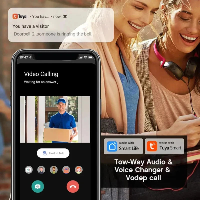 Wi-Fi Video Doorbell with Two-Way Audio