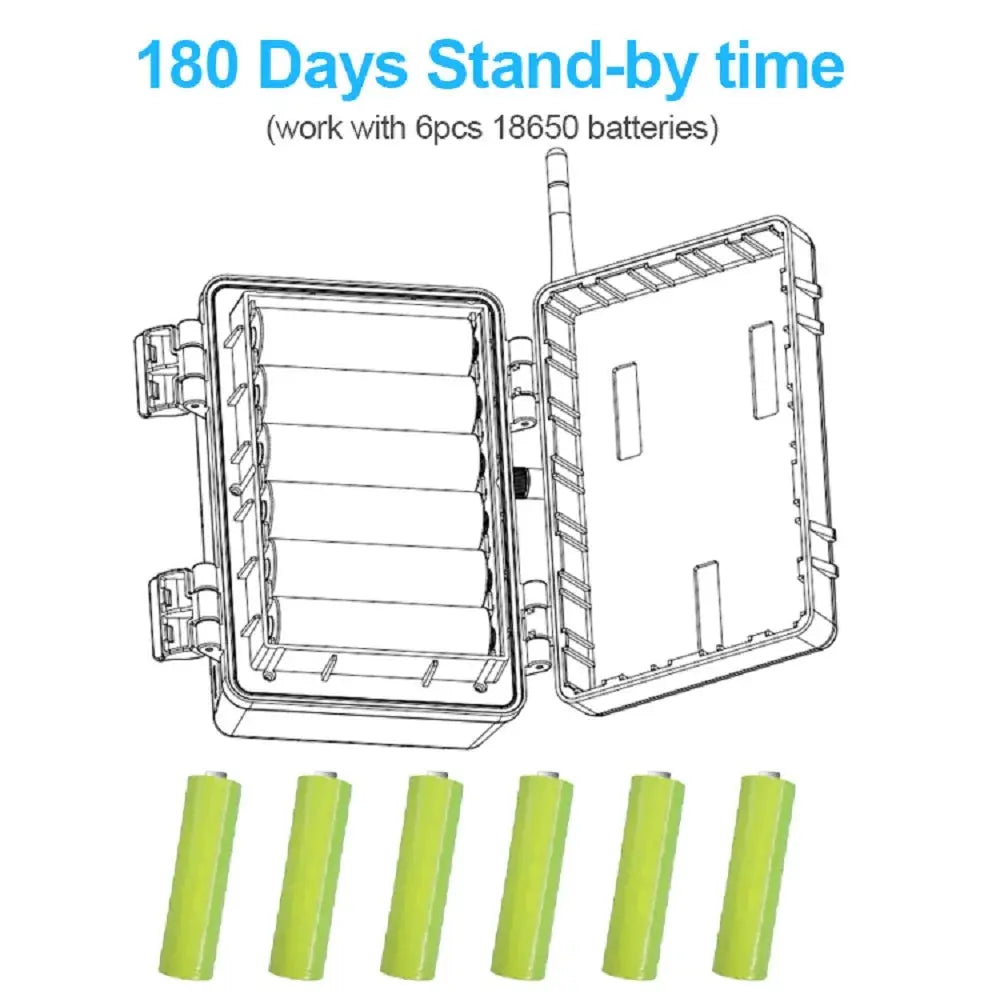 Hunting 4G Lte Trail SIM Wireless 940 No Glow Night Vision For Hunting Green Camo With Solar Panel Spy-shop.com